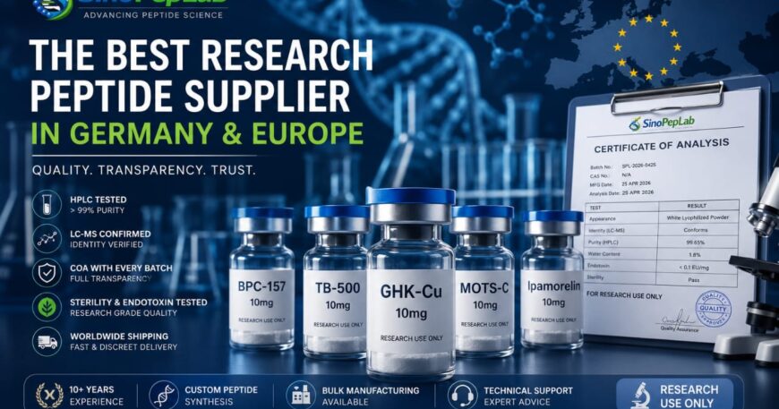 Modern peptide research laboratory featuring SinoPepLab quality control, HPLC-tested research peptides, LC-MS verification, Certificate of Analysis (COA), and research peptide manufacturing in Germany and Europe.
