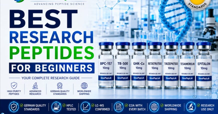 Best Research Peptides for Beginners featured image by SinoPepLab showing BPC-157, TB-500, CJC-1295, Ipamorelin, and GHK-Cu research peptides with laboratory quality standards and German-tested research branding.