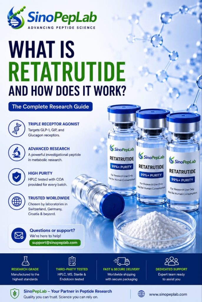 What is Retatrutide and How Does It Work ? A Complete Research Guide 2026